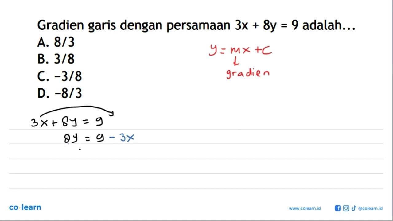 Gradien garis dengan persamaan 3x + 8y = 9 adalah ... A.