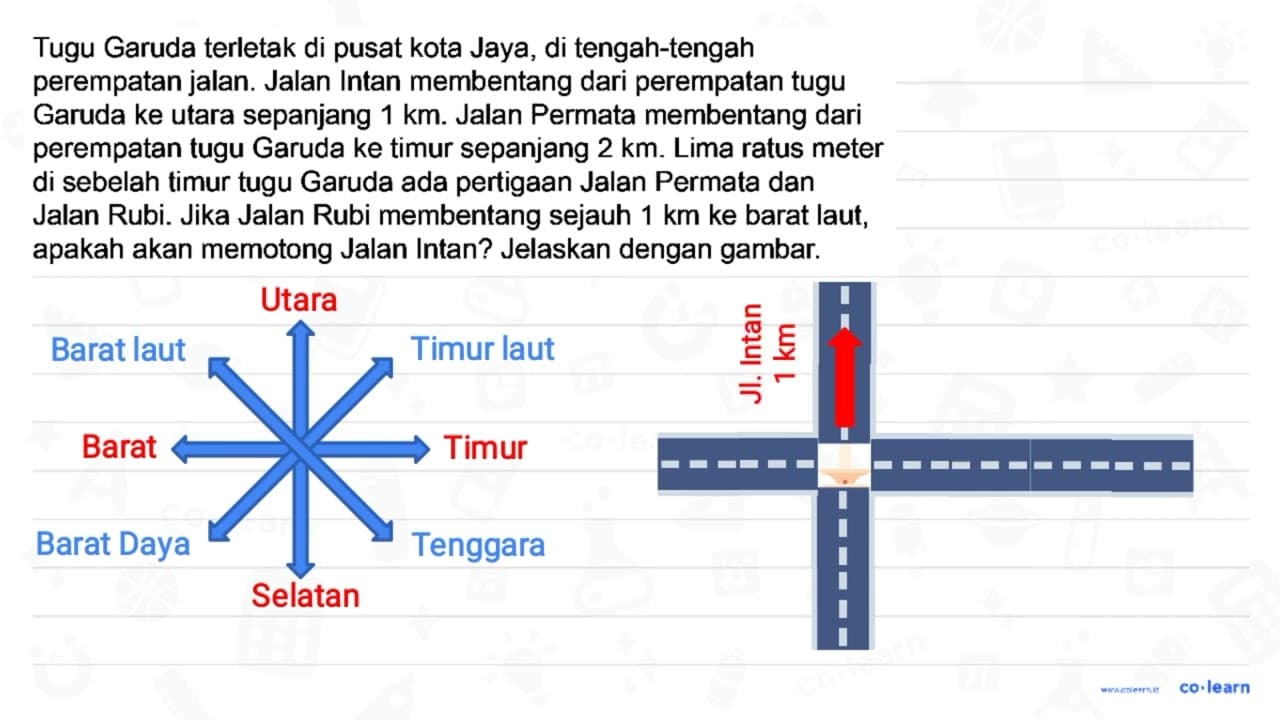 Tugu Garuda terletak di pusat kota Jaya, di tengah-tengah