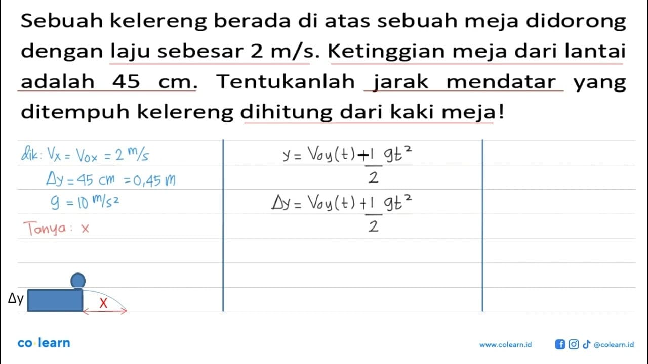 Sebuah kelereng berada di atas sebuah meja didorong dengan