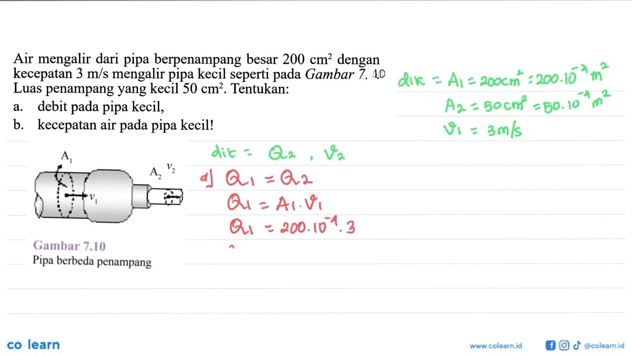 Air mengalir dari pipa berpenampang besar 200 cm^2 dengan