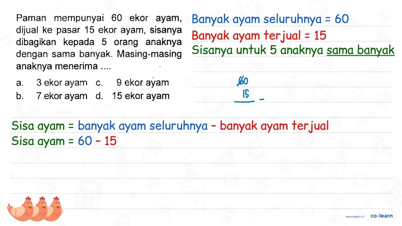 Paman mempunyai 60 ekor ayam, dijual ke pasar 15 ekor ayam,