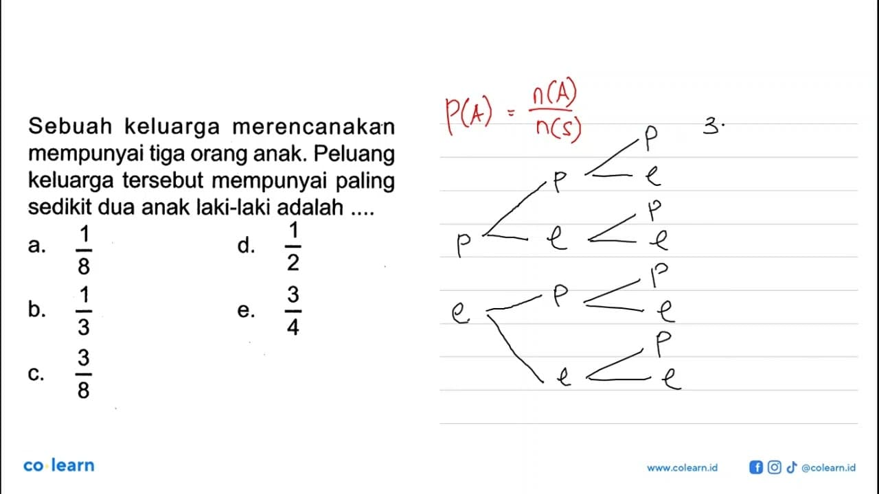 Sebuah keluarga merencanakan mempunyai tiga orang anak.