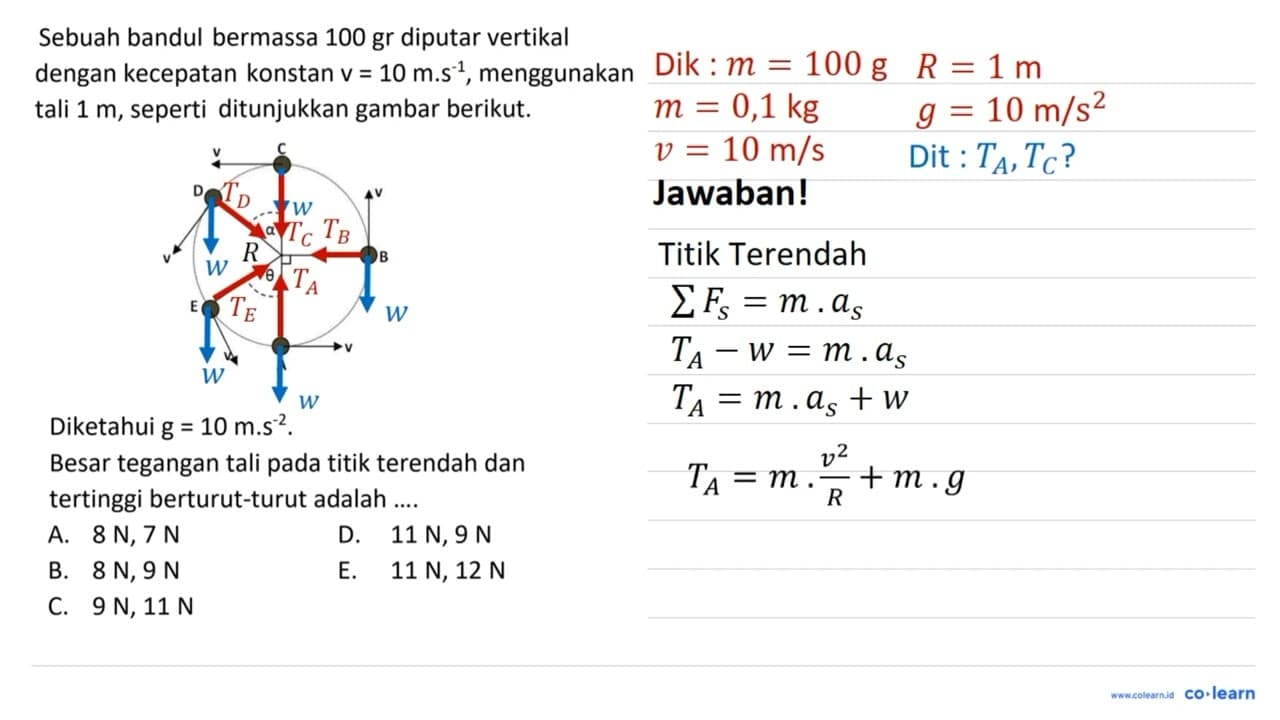 Sebuah bandul bermassa 100 gr diputar vertikal dengan