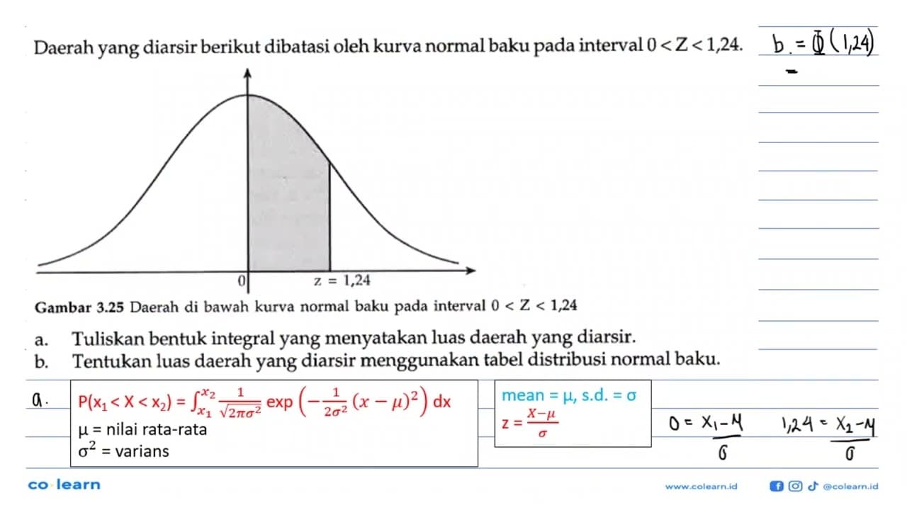 Daerah yang diarsir berikut dibatasi oleh kurva normal baku