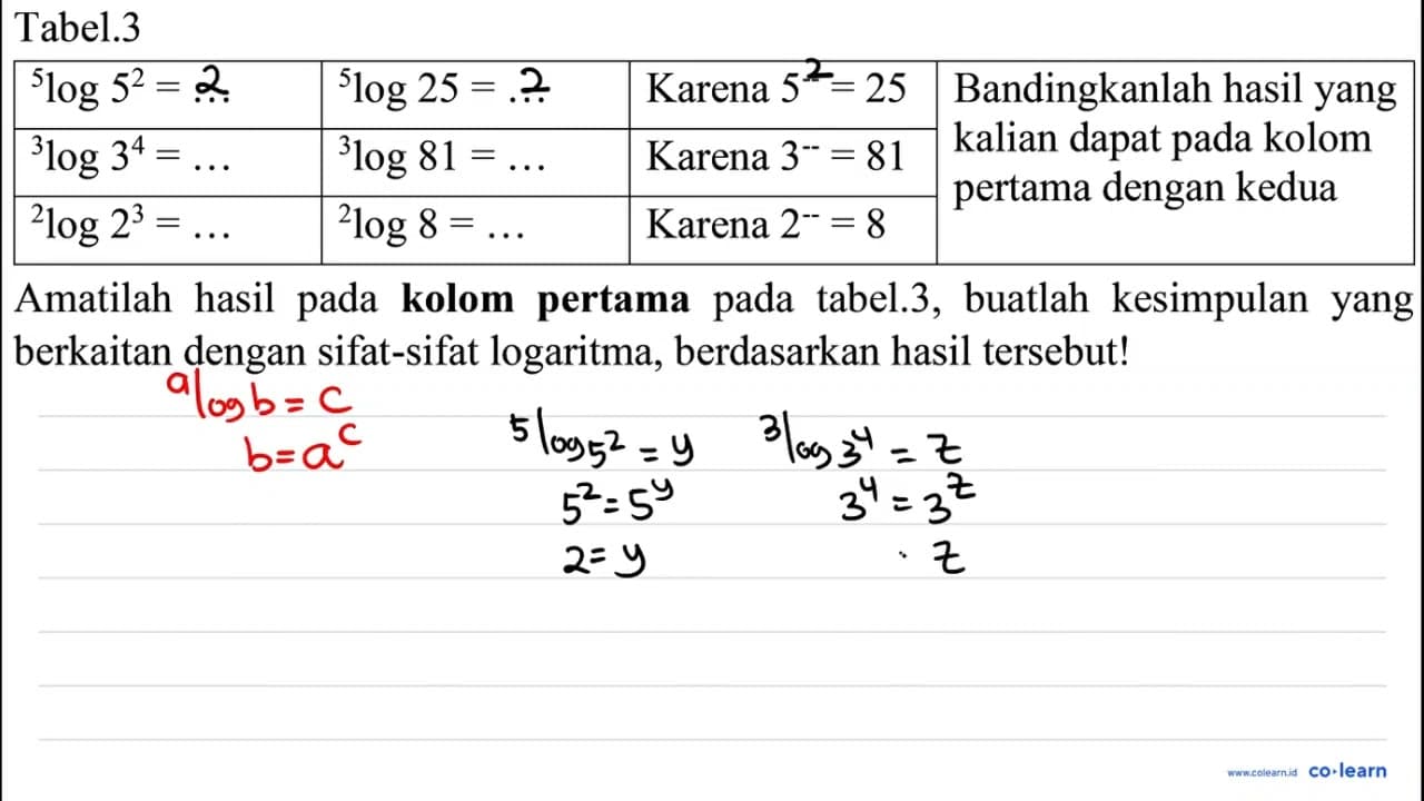 Tabel. 3 Amatilah hasil pada kolom pertama pada tabel.3,