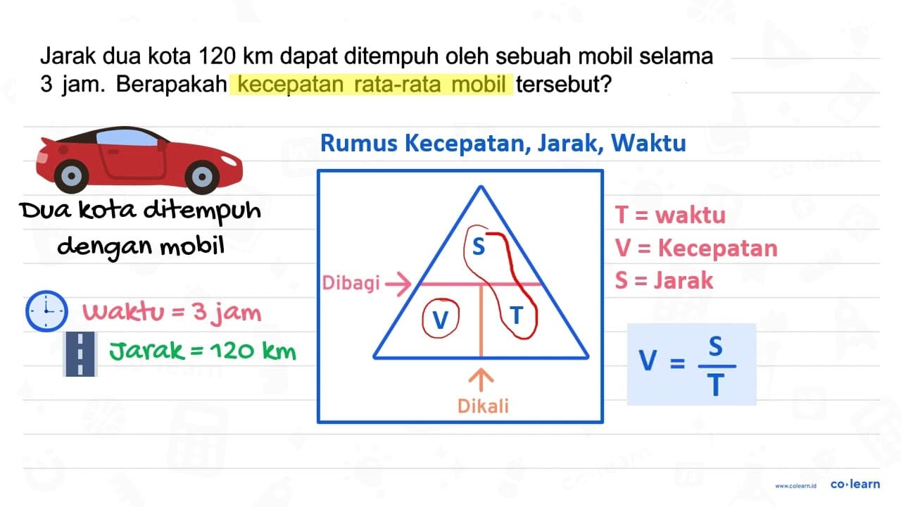 Jarak dua kota 120 ~km dapat ditempuh oleh sebuah mobil