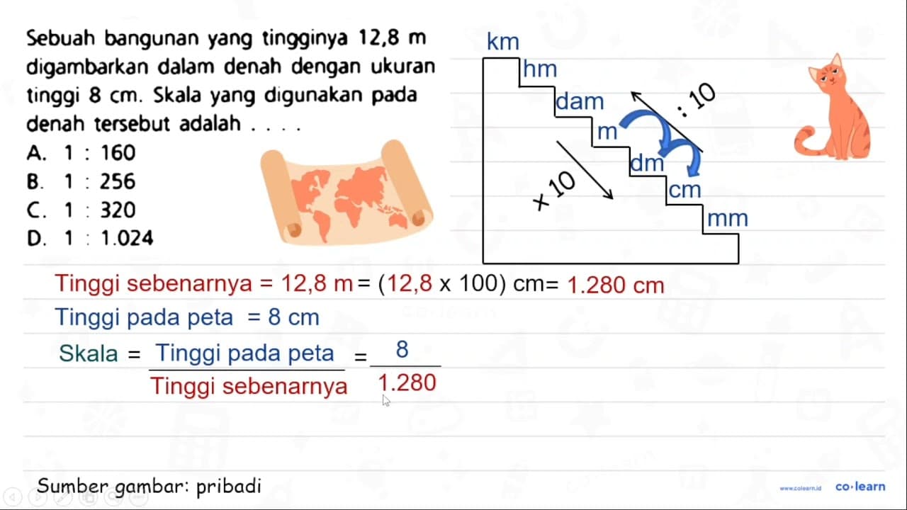 Sebuah bangunan yang tingginya 12,8 m digambarkan dalam