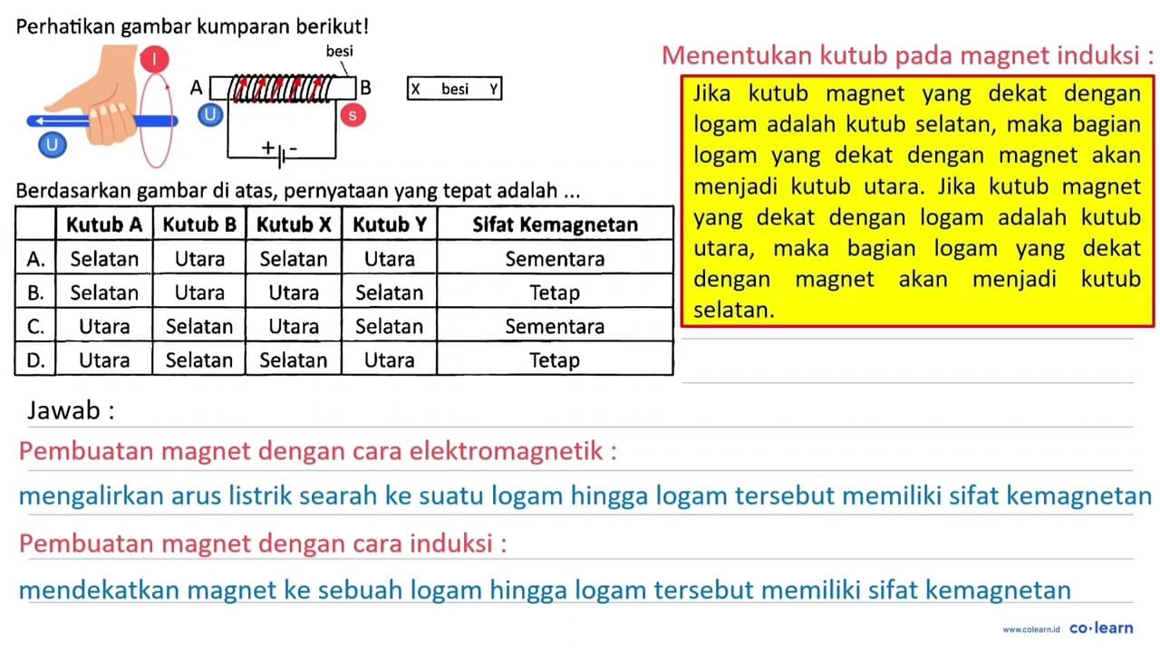 Perhatikan gambar kumparan berikut! Berdasarkan gambar di