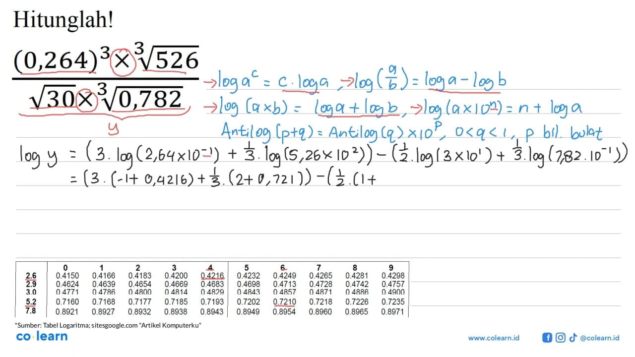 Hitunglah! (0,264^3 x 526^(1/3))/(akar(30) x 0,782^(1/3))