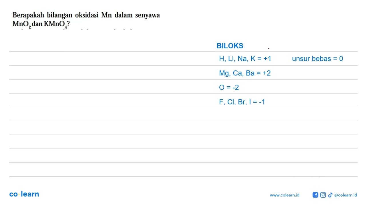 Berapakah bilangan oksidasi Mn dalam senyawa MnO2 dan