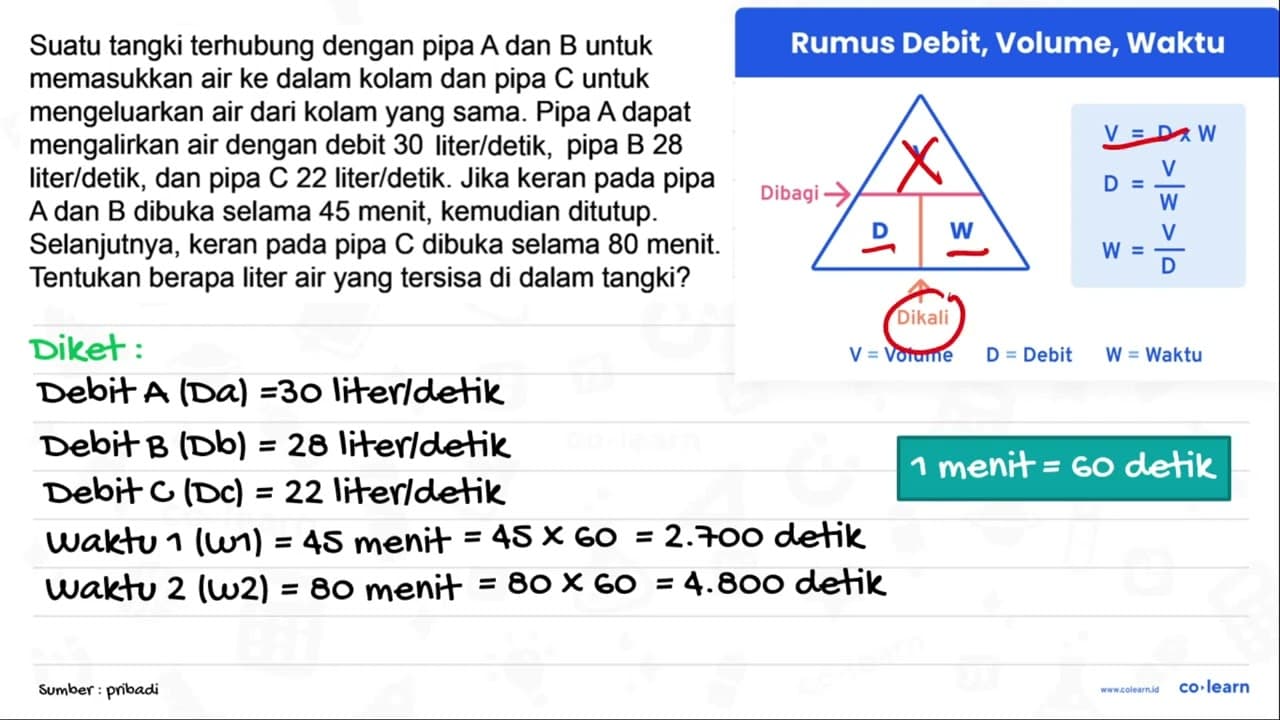 Suatu tangki terhubung dengan pipa A dan B untuk memasukkan