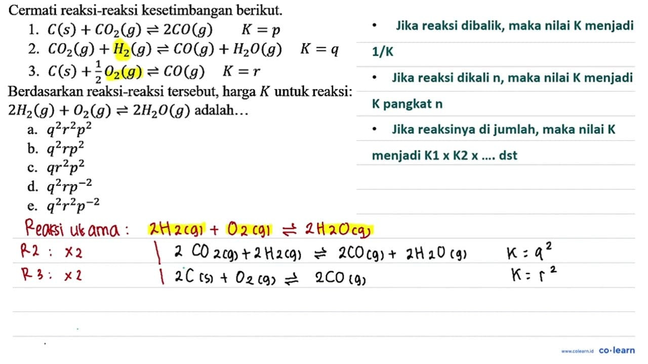 Cermati reaksi-reaksi kesetimbangan berikut. 1. C(s) +