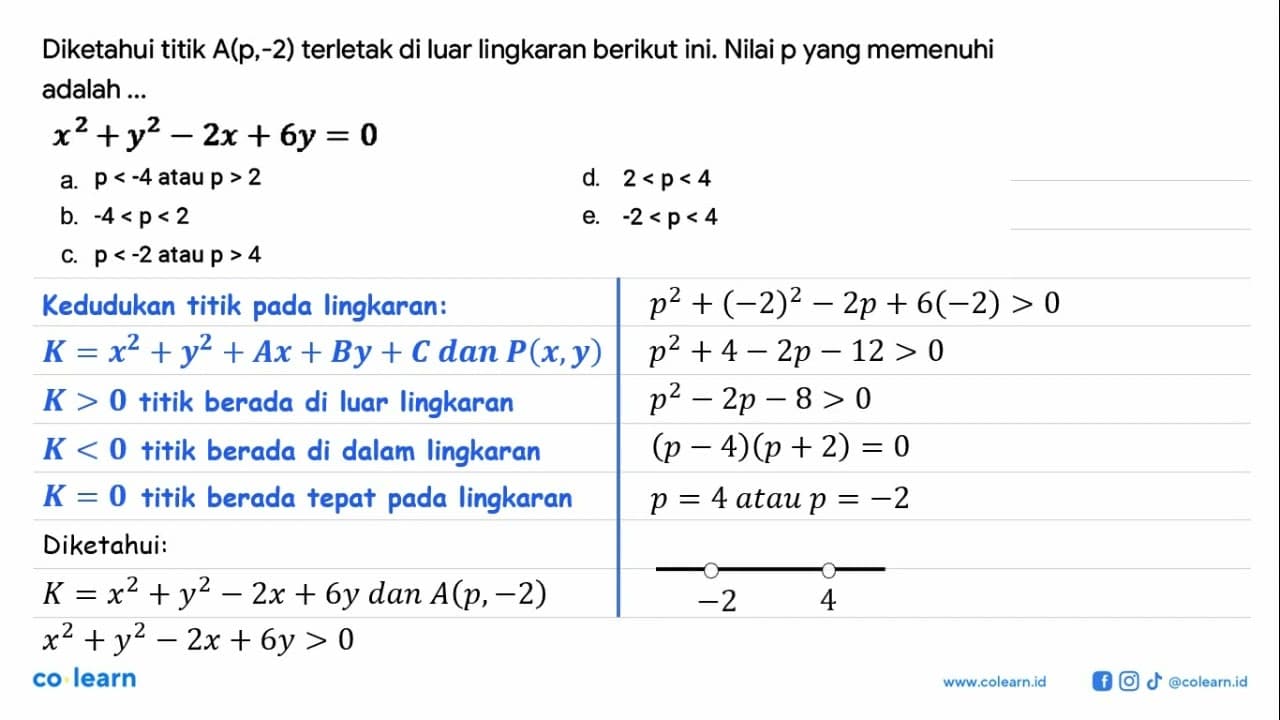 Diketahui titik A(p,-2) terletak di luar lingkaran berikut