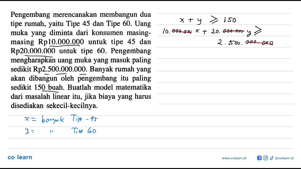 Pengembang merencanakan membangun dua tipe rumah, yaitu