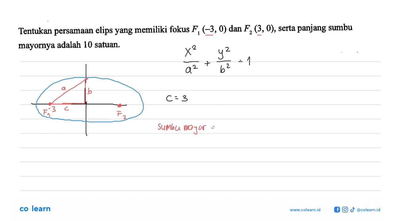 Tentukan persamaan elips yang memiliki fokus F1 (-3, 0) dan