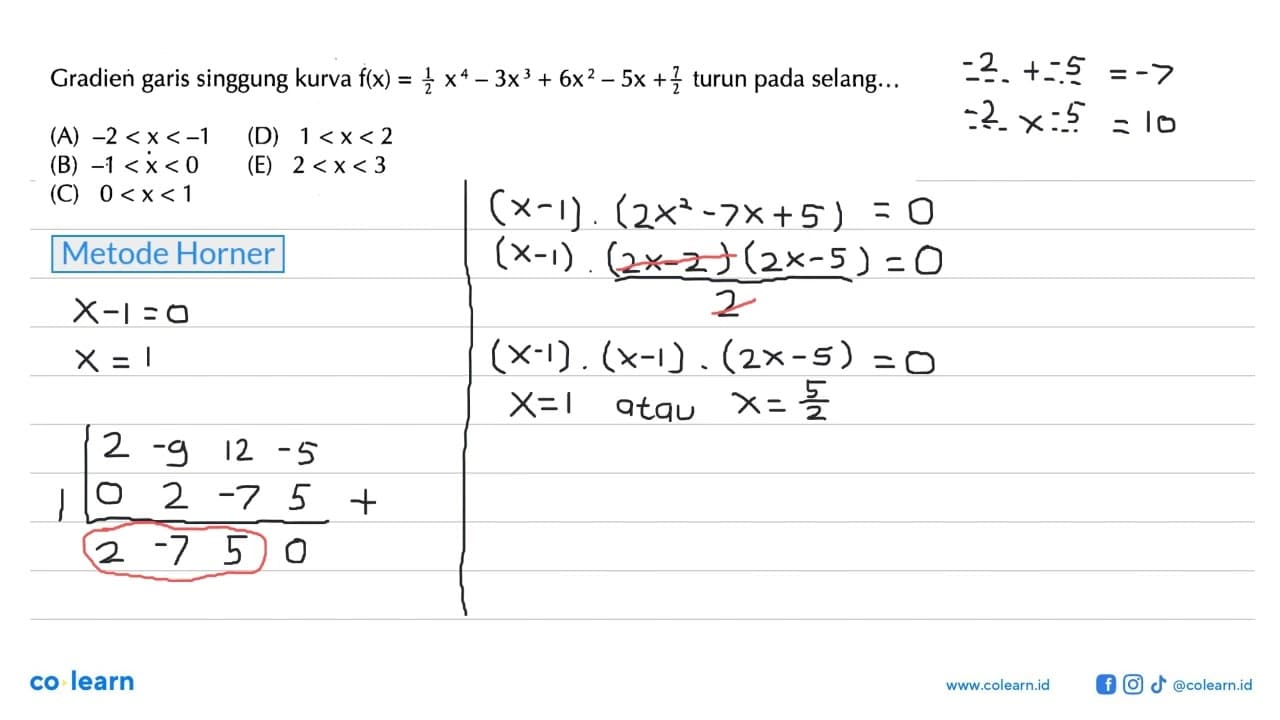 Gradien garis singgung kurva f(x)=1/2 x^4-3x^3+6x^2-5x+7/2