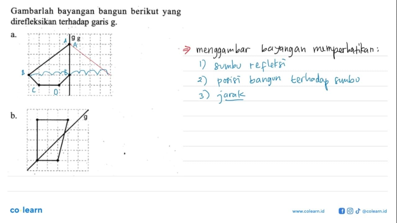 Gambarlah bayangan bangun berikut yang direfleksikan