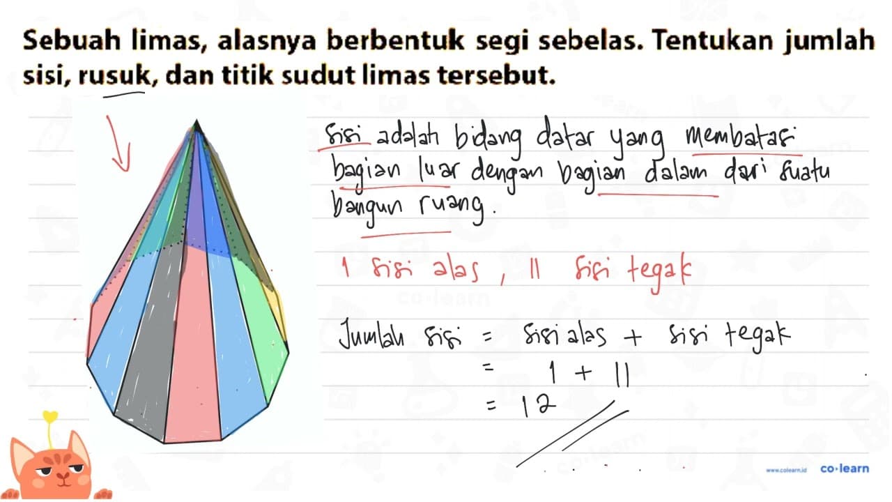 Sebuah limas, alasnya berbentuk segi sebelas. Tentukan