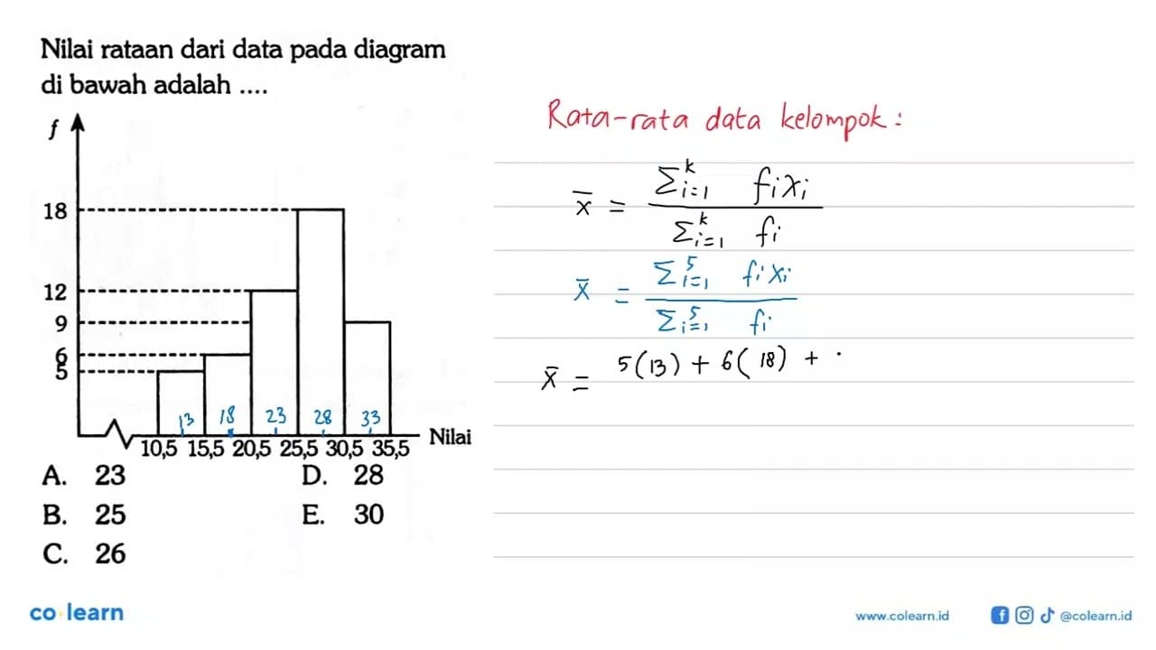 Nilai rataan dari data pada diagram di bawah adalah .... 18