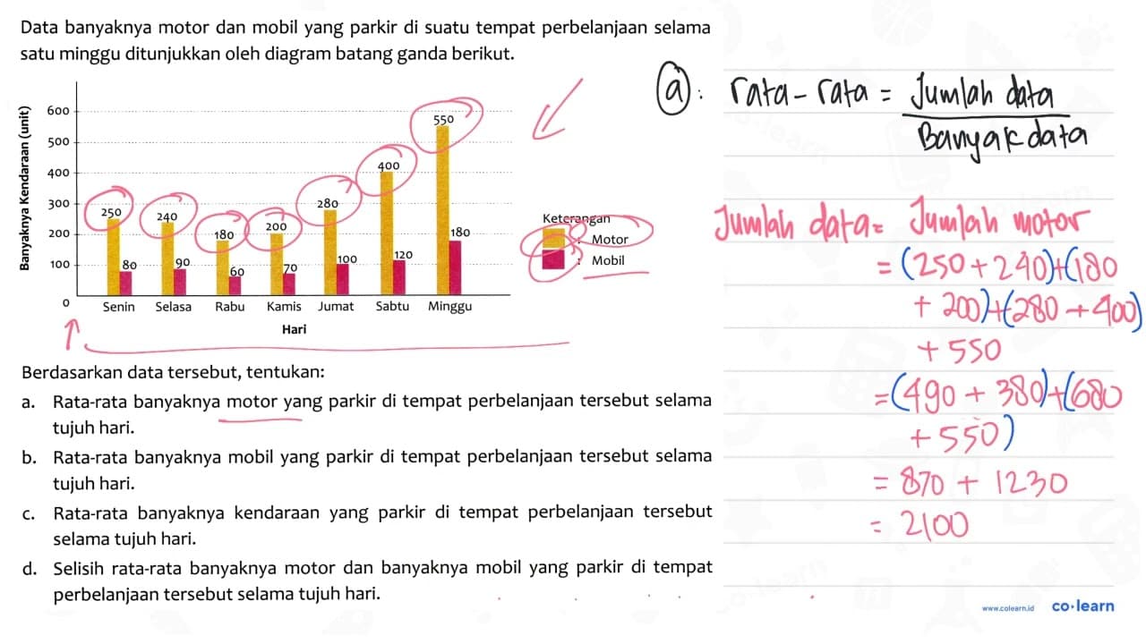 Data banyaknya motor dan mobil yang parkir di suatu tempat