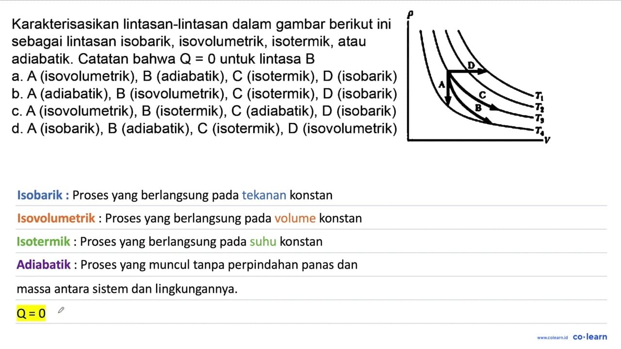 Karakterisasikan lintasan-lintasan dalam gambar berikut ini