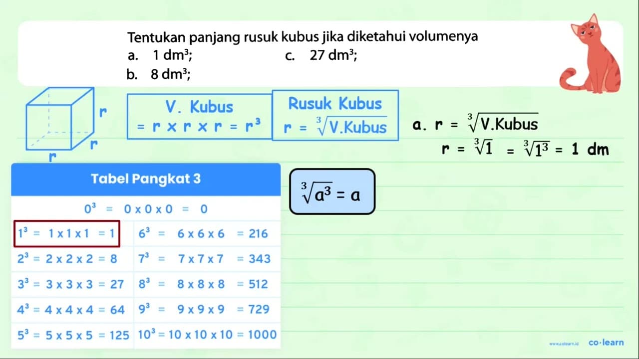 Tentukan panjang rusuk kubus jika diketahui volumenya a. 1