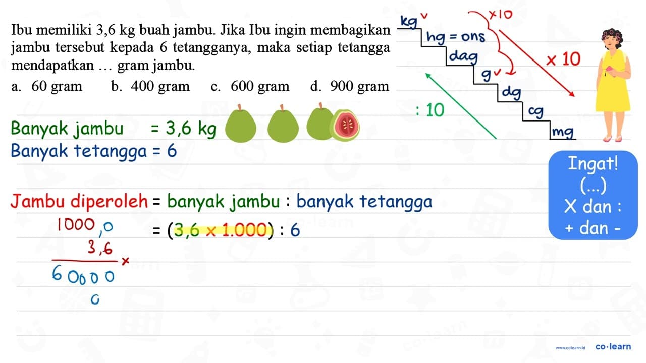 Ibu memiliki 3,6 kg buah jambu. Jika Ibu ingin membagikan