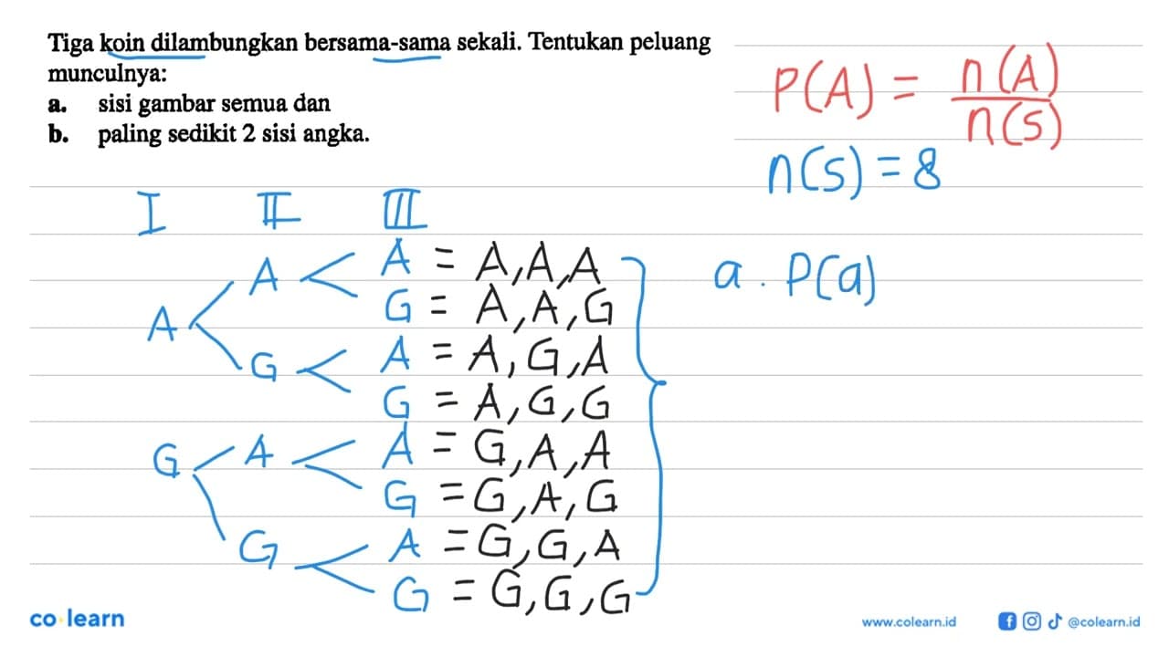 Tiga koin dilambungkan bersama-sama sekali. Tentukan