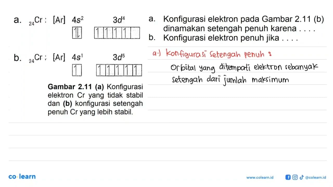 a. Konfigurasi elektron pada Gambar 2.11 (b) dinamakan