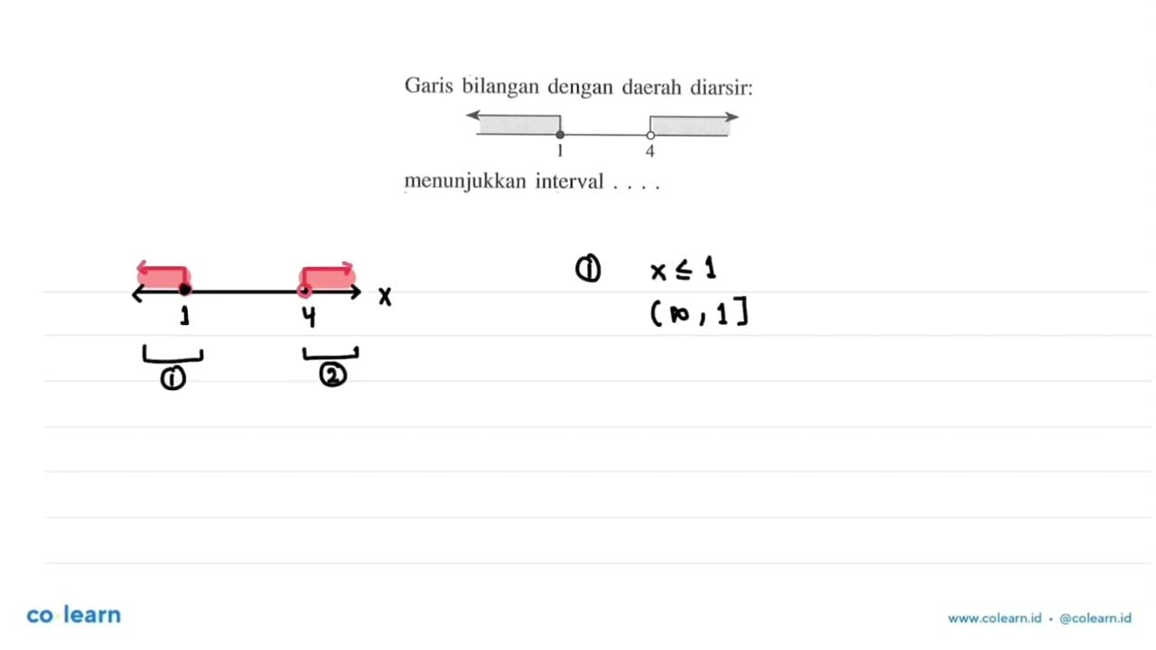 Garis bilangan dengan daerah diarsir: menunjukkan