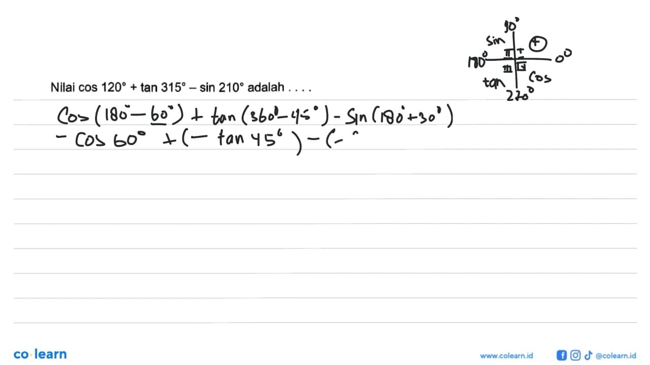 Nilai cos 120+tan 315-sin 210 adalah ...