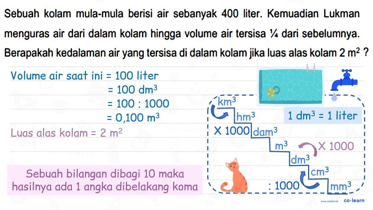 Sebuah kolam mula-mula berisi air sebanyak 400 liter.