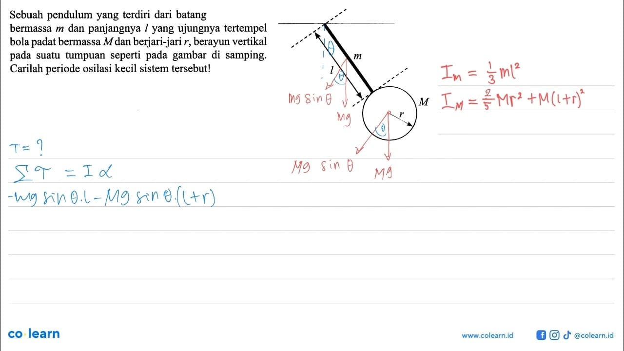 Sebuah pendulum yang terdiri dari batang bermassa m dan