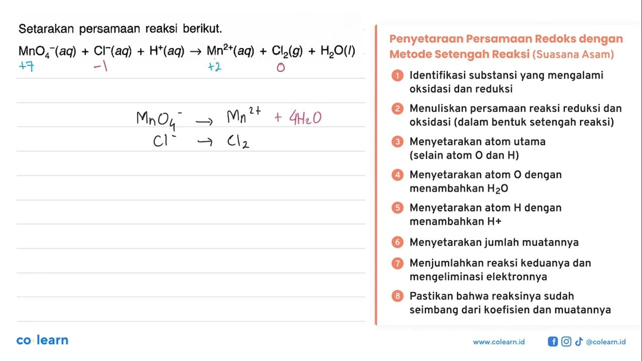 Setarakan persamaan reaksi berikut. MnO4^- (aq) + Cl^- (aq)