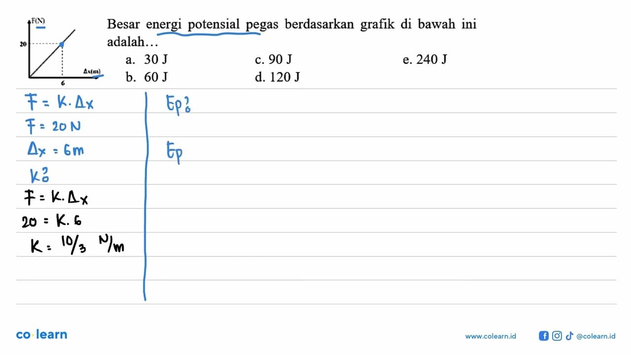 Besar energi potensial pegas berdasarkan grafik di bawah