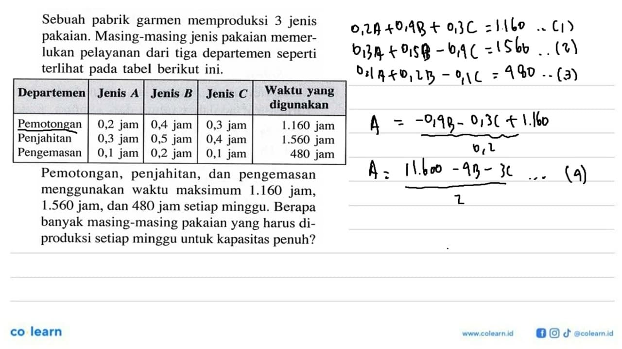 Sebuah pabrik garmen memproduksi 3 jenis pakaian.