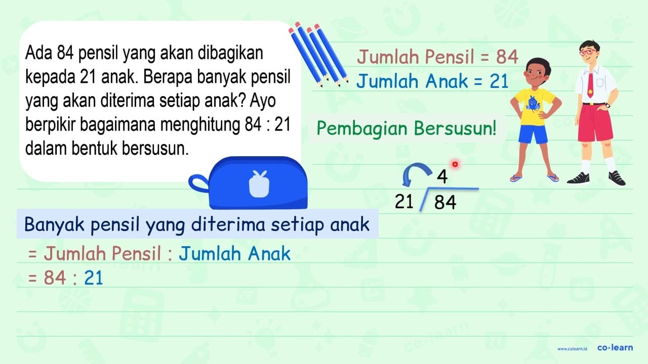 Ada 84 pensil yang akan dibagikan kepada 21 anak. Berapa