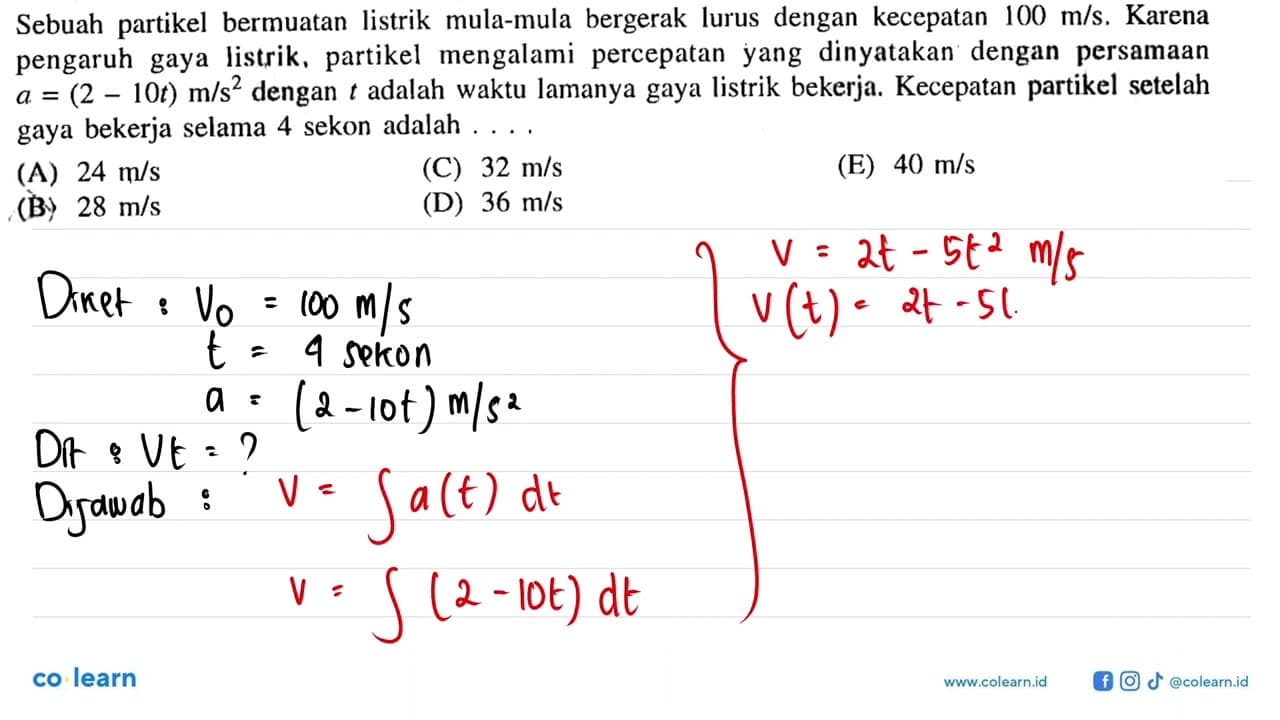 Sebuah partikel bermuatan listrik mula-mula bergerak lurus