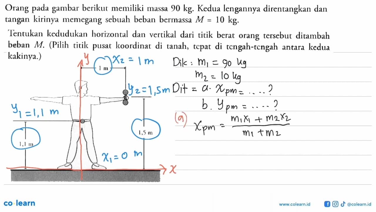 Orang pada gambar berikut memiliki massa 90 kg. Kedua