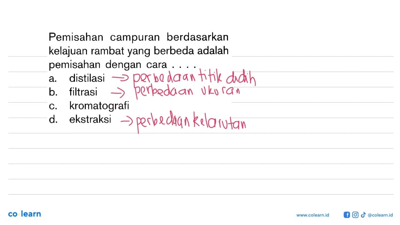 Pemisahan campuran berdasarkan kelajuan rambat yang berbeda