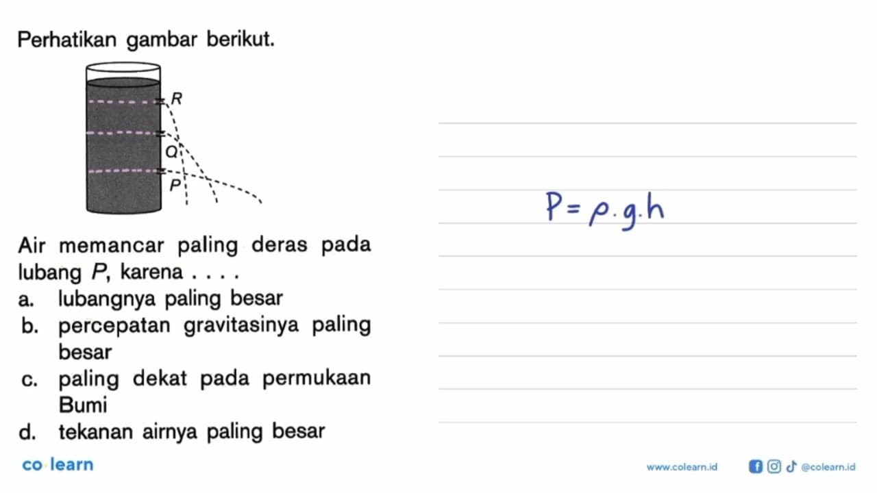 Perhatikan gambar berikut.Air memancar paling deras pada