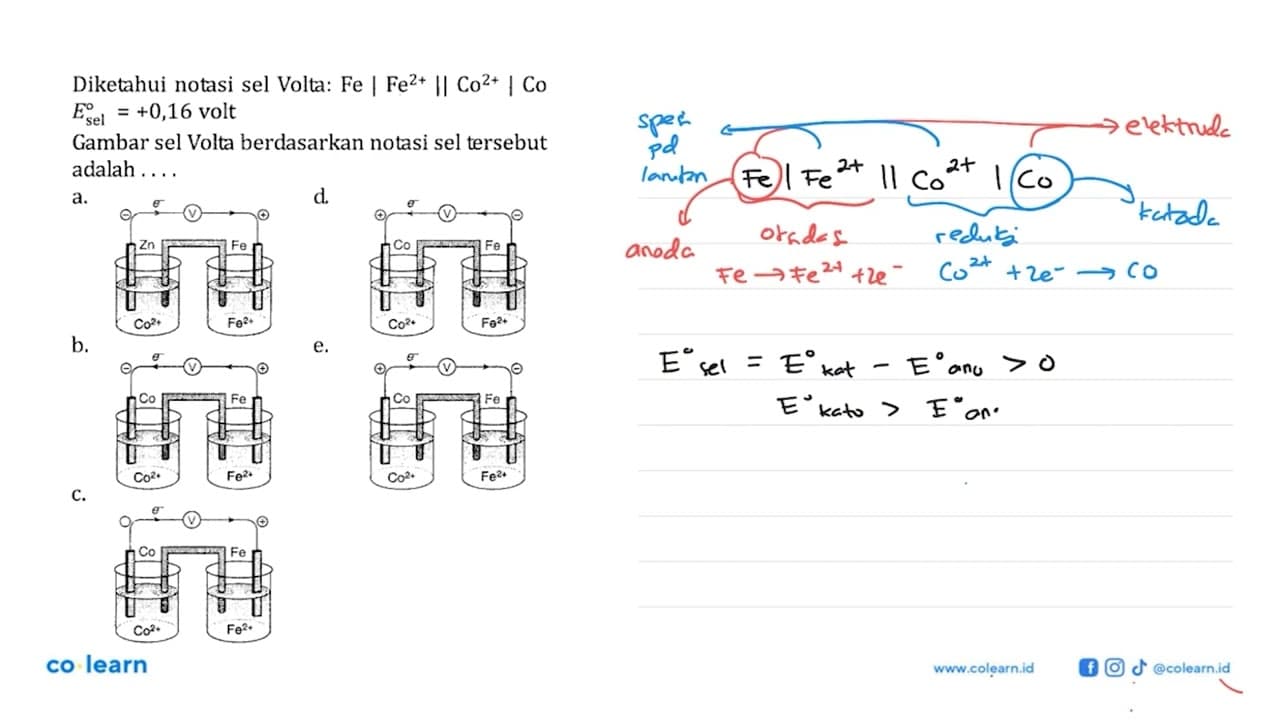 Diketahui notasi sel Volta: Fe | Fe^(2+) || Co^(2+) | Co E