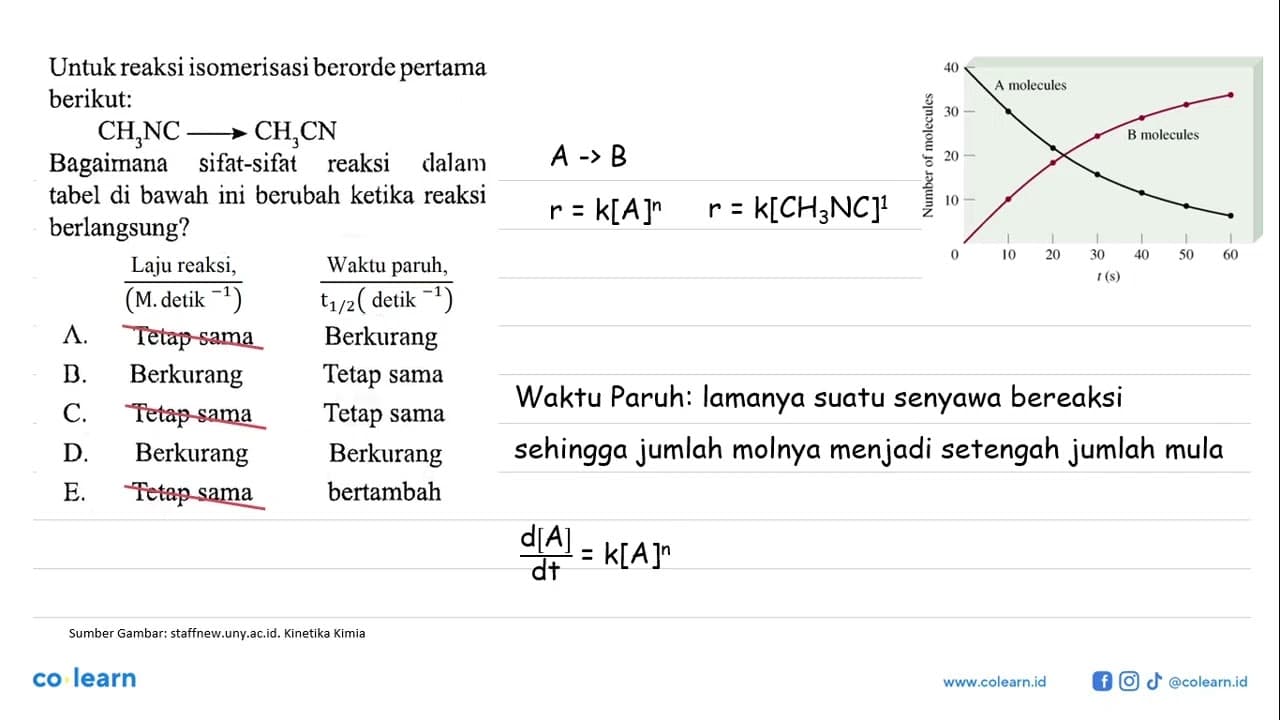 Untuk reaksi isomerisasi berorde pertama berikut : CH3CN -