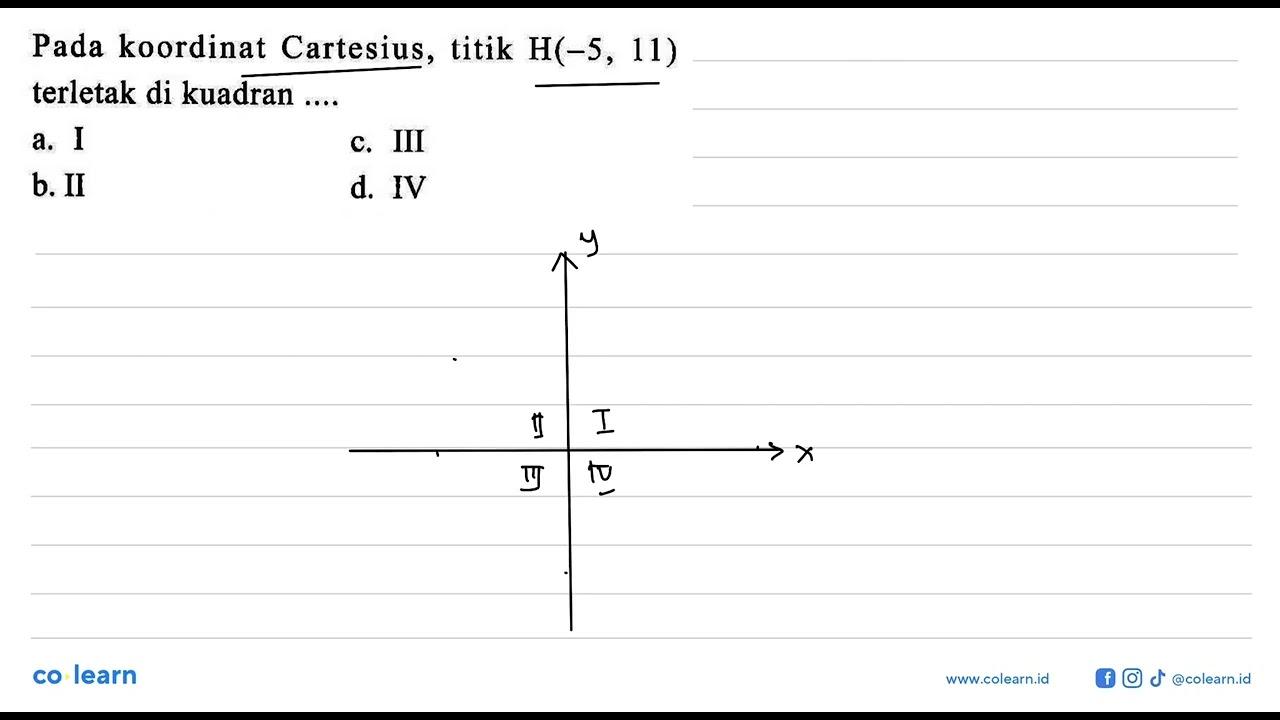 Pada koordinat Cartesius, titik H(-5, 11) terletak di