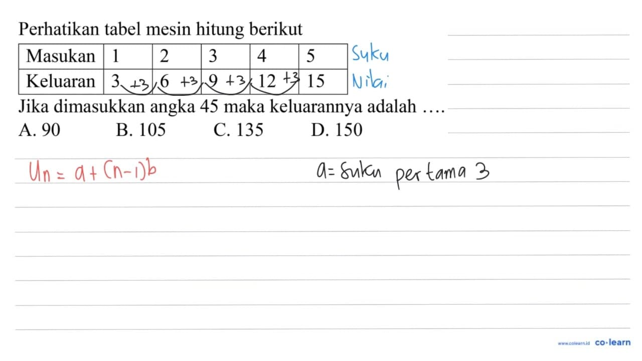 Tentukan kedudukan grafik fungsi kuadrat di bawah ini!