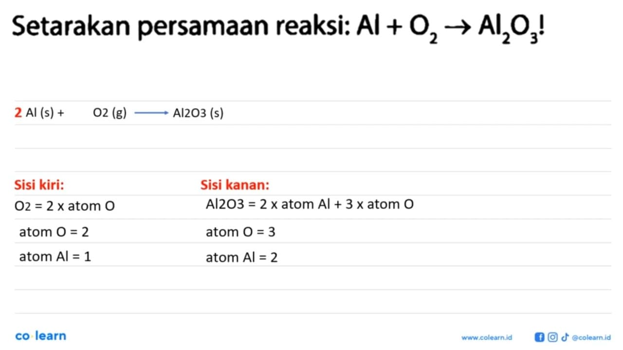 Setarakan persamaan reaksi: Al + O2 - > Al2O3!