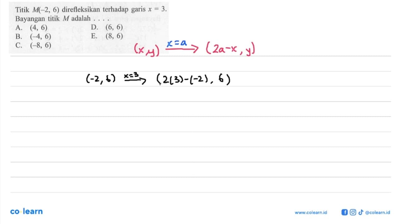 Titik M(2, 6) direfleksikan terhadap garis x=3. Bayangan