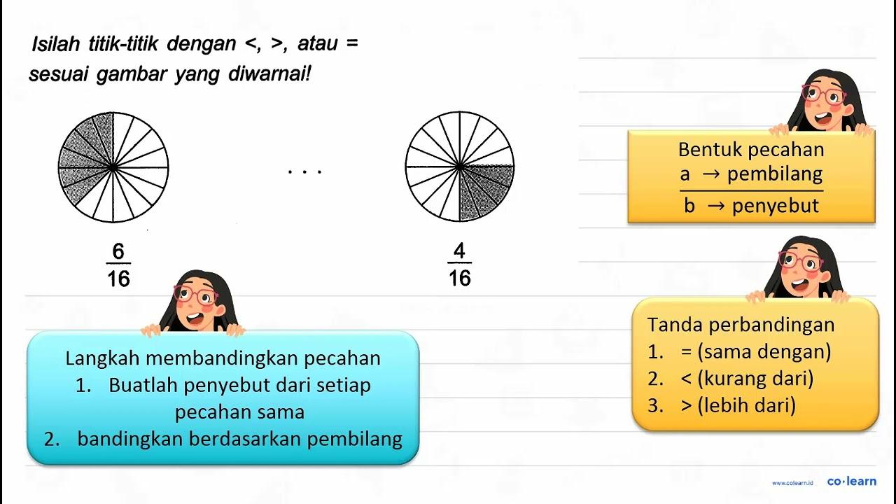 Isilah titik-titik dengan <, >, atau = sesuai gambar yang