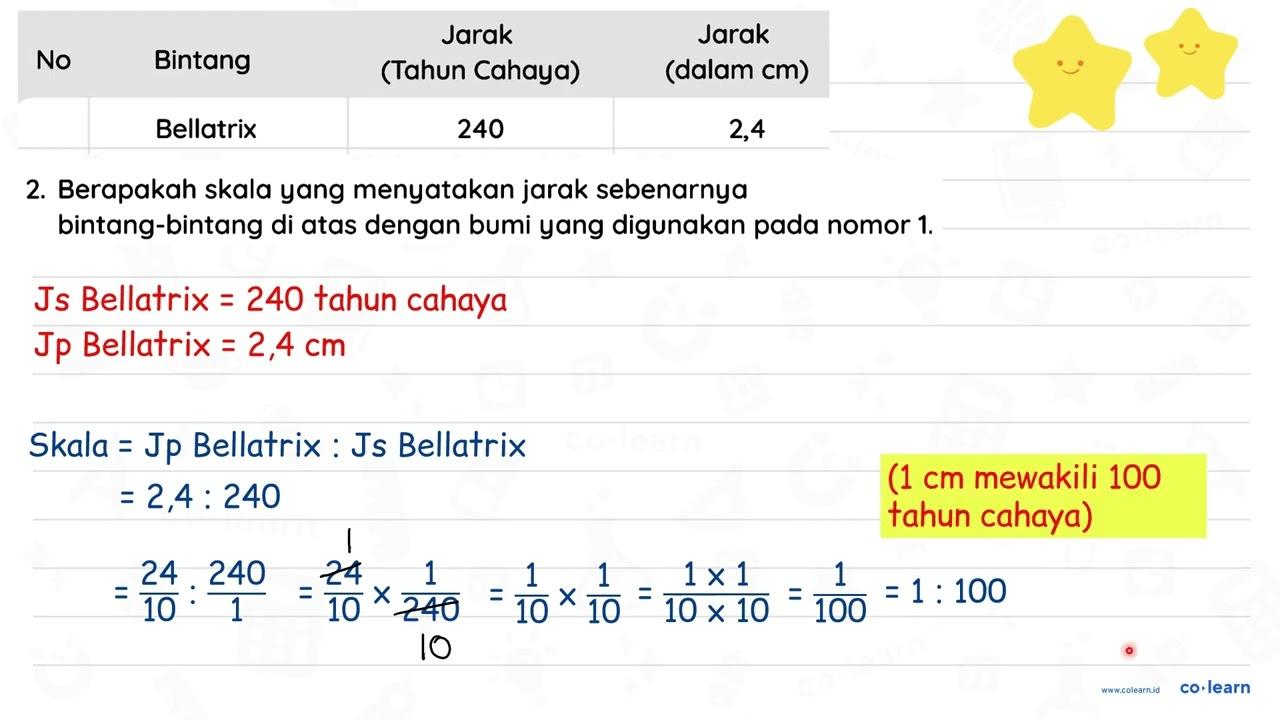 1. Jika diketahui skala yang digunakan pada setiap bintang