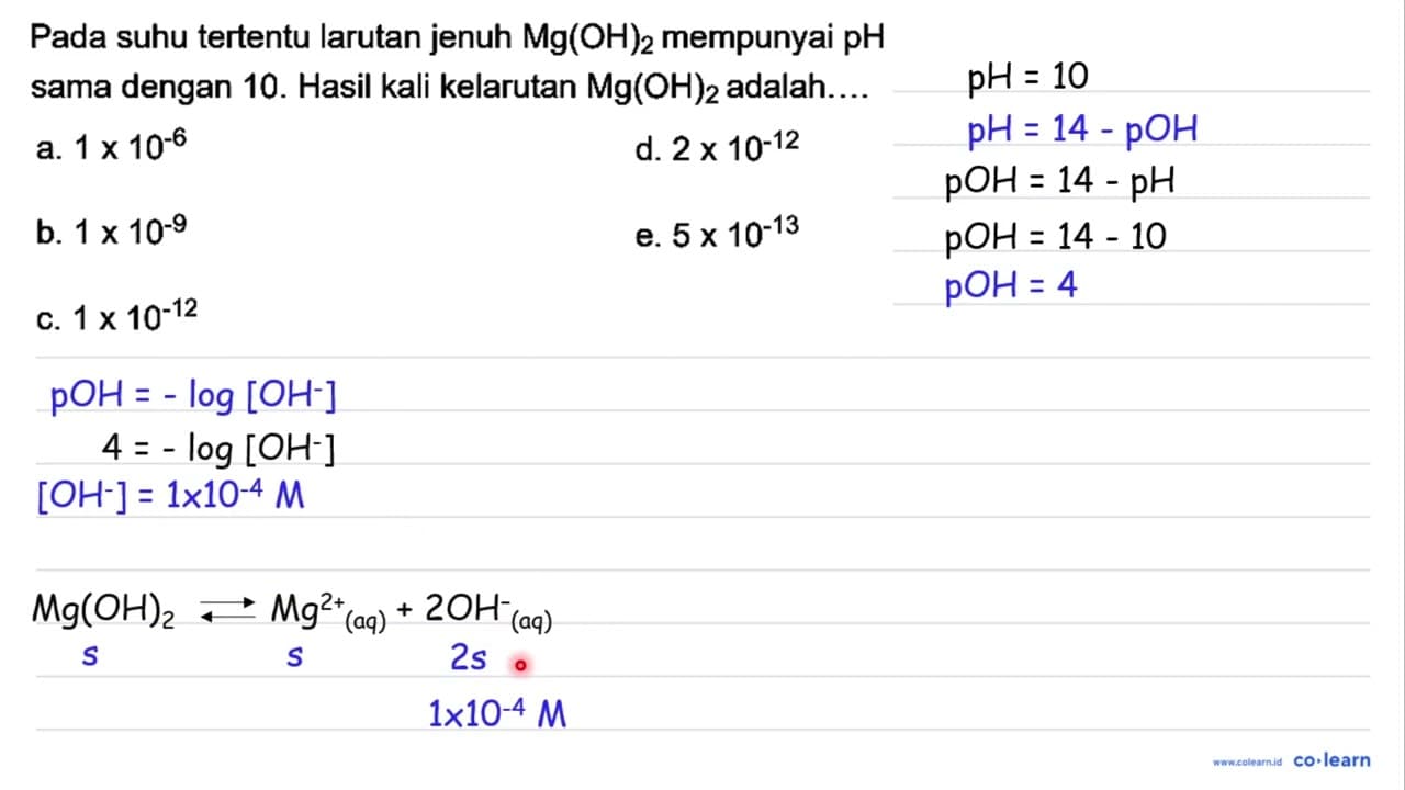 Pada suhu tertentu larutan jenuh Mg(OH)_(2) mempunyai pH